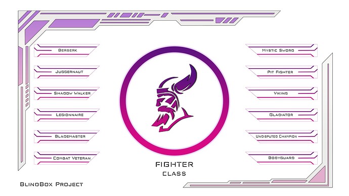 FIGHTERS CLASS 2