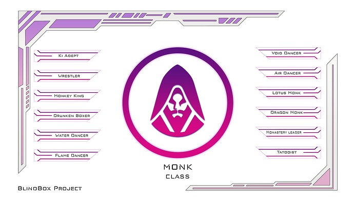 MONK CLASS