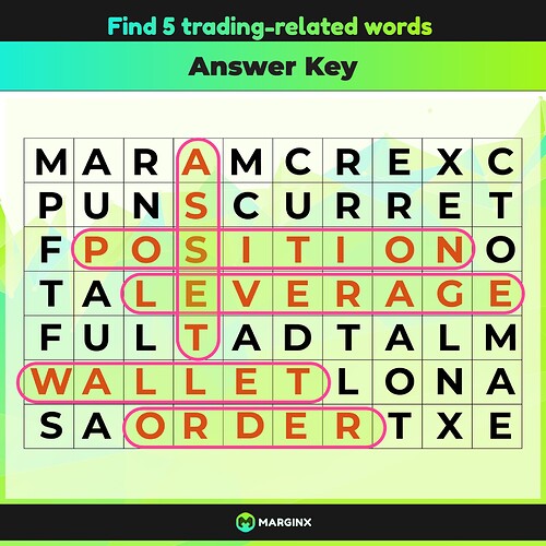 Find-5-trading-words-answers